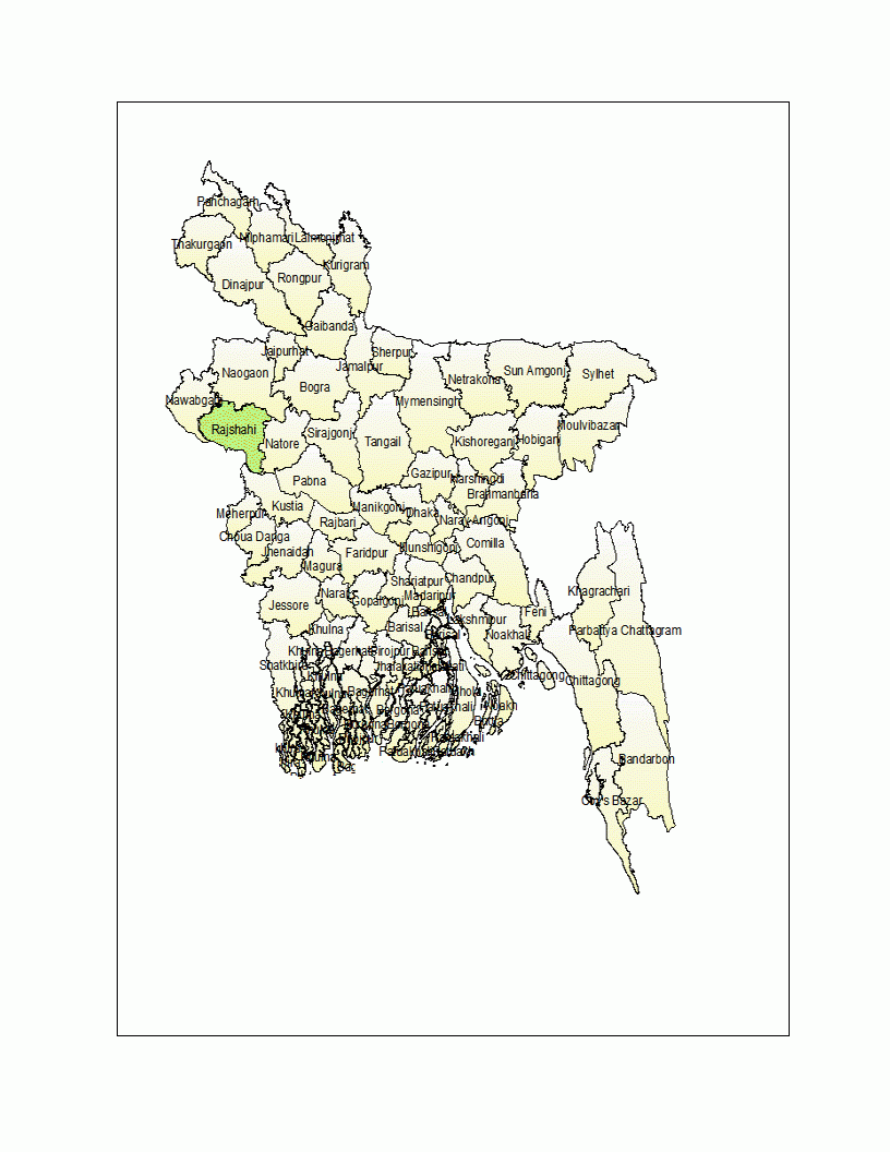 Bangladesh